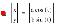 basic equations with a and b